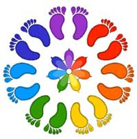 Swansea Reflexology